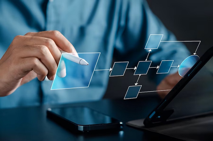 Process for Dubai Free Zone Company Setup